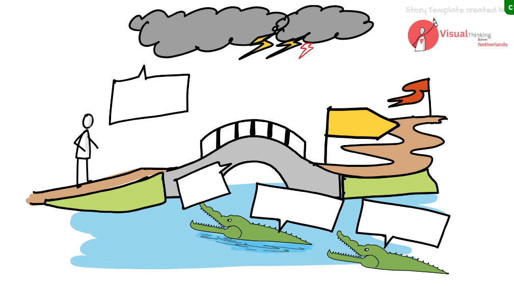Sketchstory world